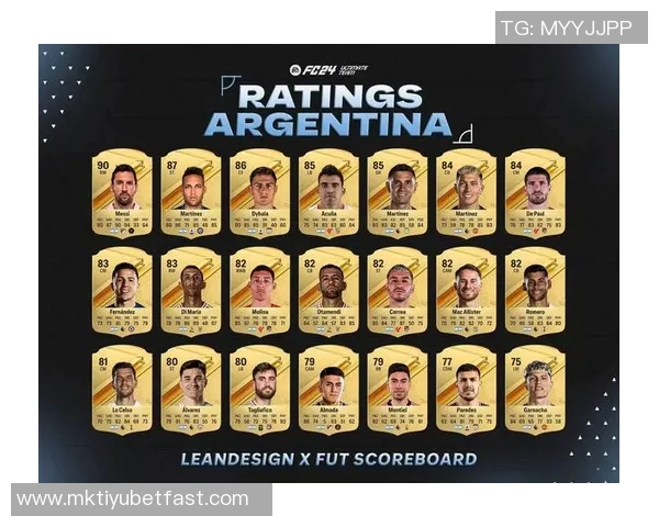 阿根廷国家队新名单公布梅西领衔劳塔罗恩佐等明星球员在列 阿根廷国家队新名单公布梅西领衔劳塔罗恩佐等明星球员在列