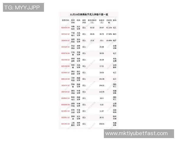 新赛季苏超赞助金额创新高达到202亿元引发关注 新赛季苏超赞助金额创新高达到202亿元引发关注